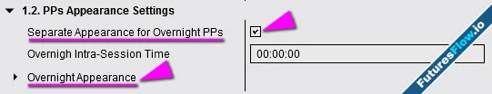 figure 22