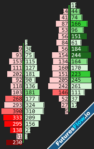 bidaskprofile.PNG
