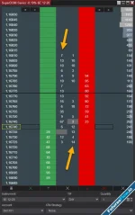 #6 Volume (What It Really Shows)