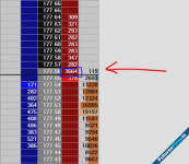 #8 Large Orders and Price Movement