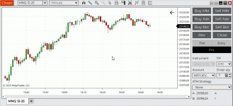 FixRisk Position Sizing