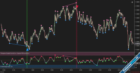 Ninza Divergence Engine$