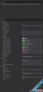 Net % Change Chart Plot