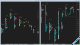 TicinoTrader Chartbooks