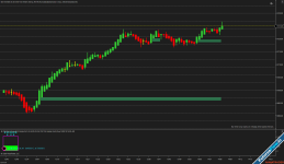ES 03-26 (150 Tick Heiken-Ashi) 2026_03_17 (14_06_46).png