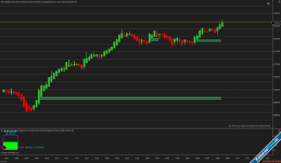 ES 03-26 (150 Tick Heiken-Ashi) 2026_03_17 (14_07_13).png