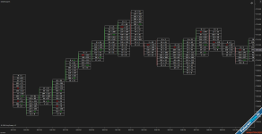 DeltaFlowprint