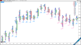 Ninza Order Flow Presentation